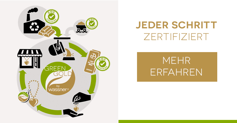 Green Gold September 2020